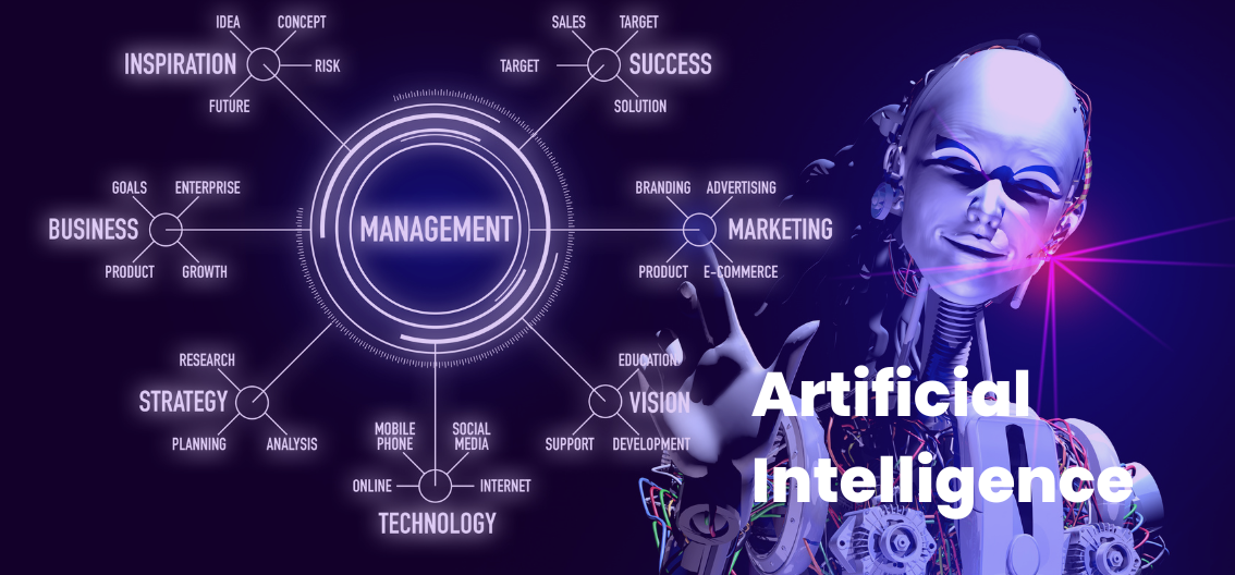Artificial Intelligence – Part 1 History of AI | AI in Helpdesk, Facebook & E-Com