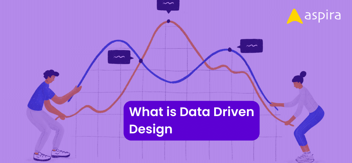 What is Data Driven Design