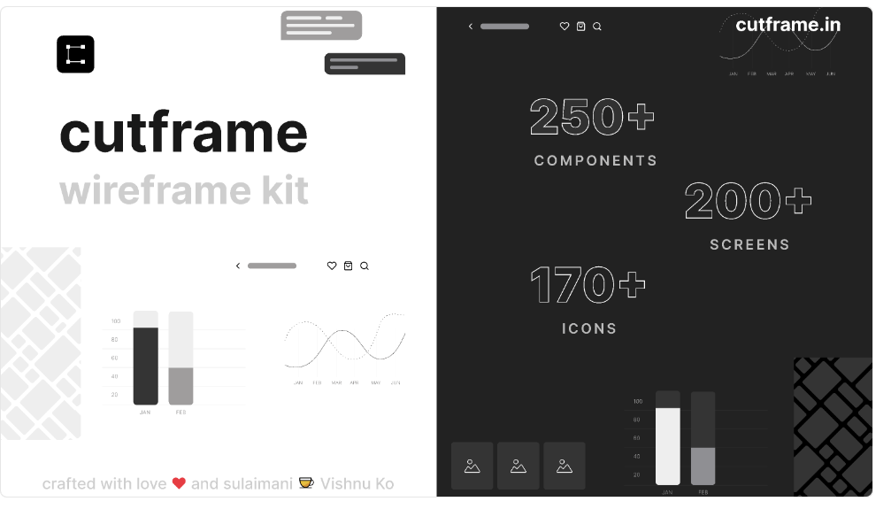 figma design 